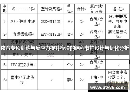 体育专项训练与反应力提升模块的课程节拍设计与优化分析