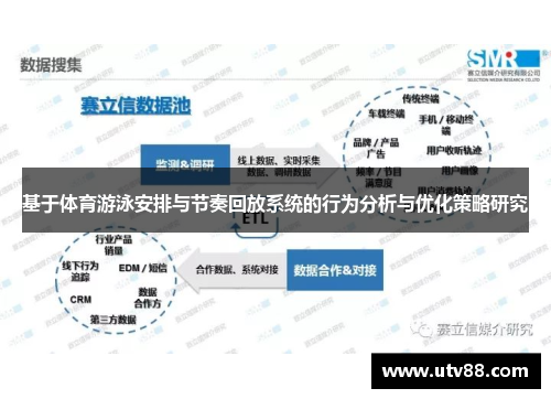 基于体育游泳安排与节奏回放系统的行为分析与优化策略研究